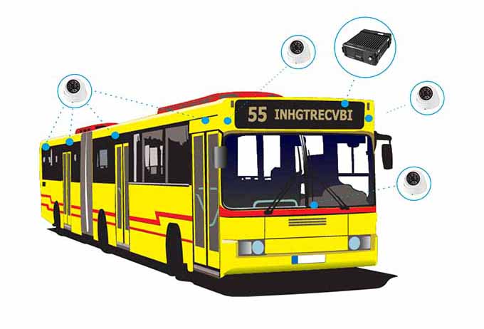 Комплект видеофиксации для автобусов большой вместимости Videomobil 9XB