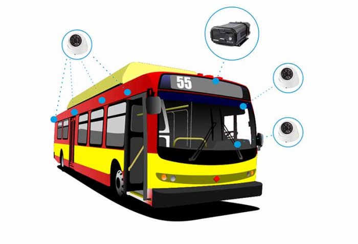 Комплект видеофиксации для автобусов средней и большой вместимости Videomobil 5XC