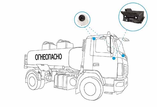 Комплект видеофиксации для автомобилей перевозки опасных грузов Videomobil 2CD