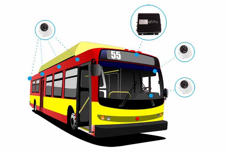Комплект видеофиксации для автобусов средней вместимости Videomobil 6BC