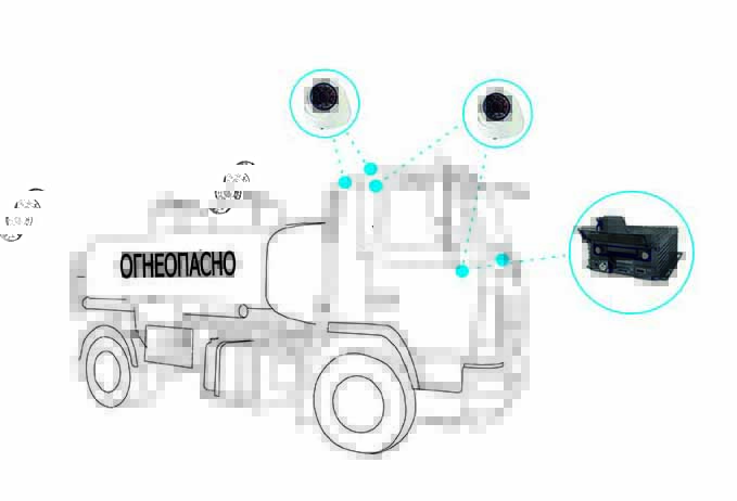 Комплект видеофиксации для автомобилей перевозки опасных грузов Videomobil 4CD