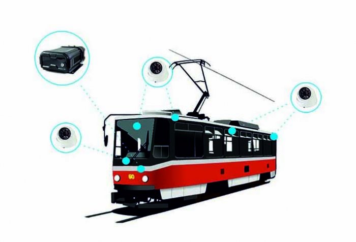 Комплект видеофиксации для одновагонных трамваев Videomobil 5XT