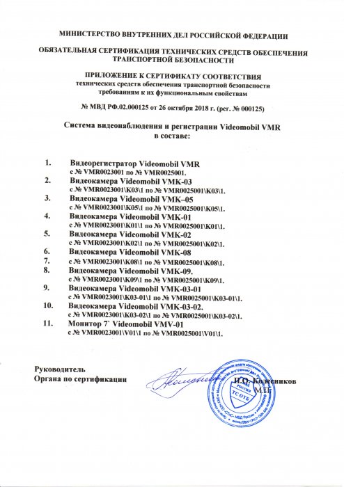 Приложение к сертификату Сертификат МВД РФ.02.00125